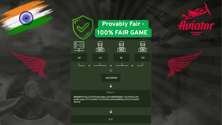 Provably Fair Technology aviator game